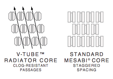 v-tube radiator diag